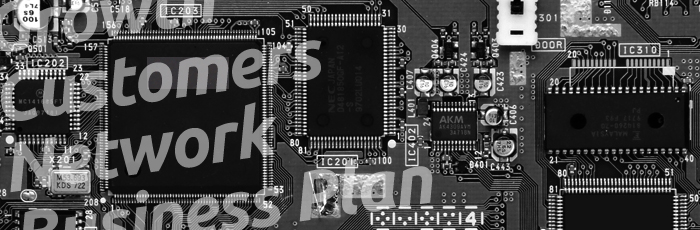 performance indicators